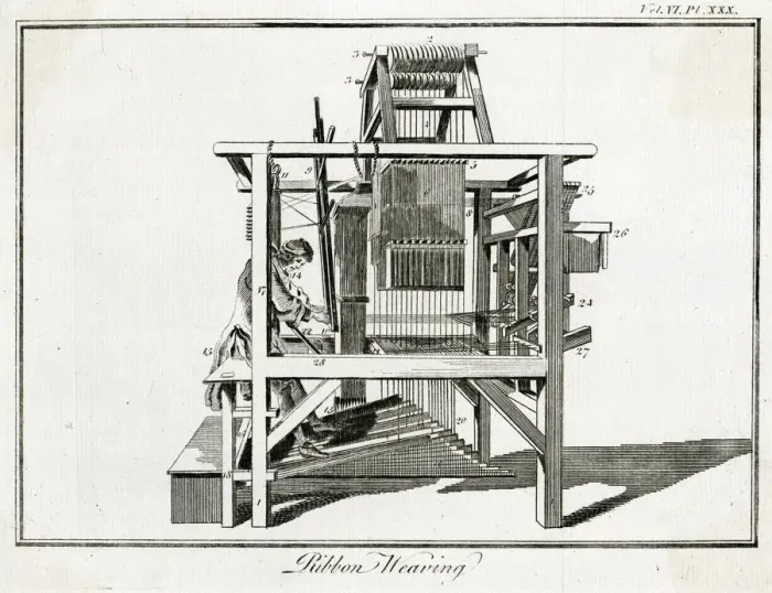 Framed Print : RIBBON WEAVING LOOM Framed Print : RIBBON WEAVING LOOM