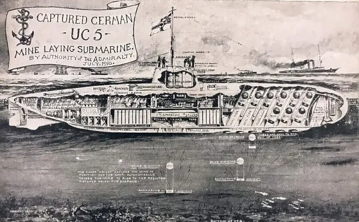 Framed Print : RMS Lusitania - captured German UC5 submarine. WW1 Framed Print : RMS Lusitania - captured German UC5 submarine. WW1