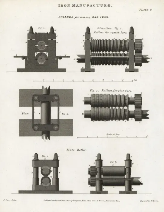 Framed Print : Rollers for making bar iron: flat, square and plate iron Framed Print : Rollers for making bar iron: flat, square and plate iron