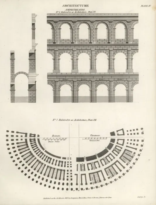 Framed Print : Roman and Veronese ampitheatres Framed Print : Roman and Veronese ampitheatres