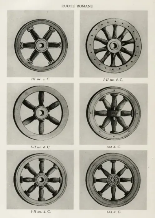 Framed Print : Roman wheels, 3rd century BCE to 2nd century CE Framed Print : Roman wheels, 3rd century BCE to 2nd century CE