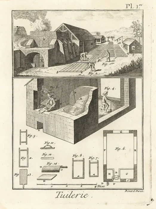 Framed Print : Roof-tile works, 18th century Framed Print : Roof-tile works, 18th century