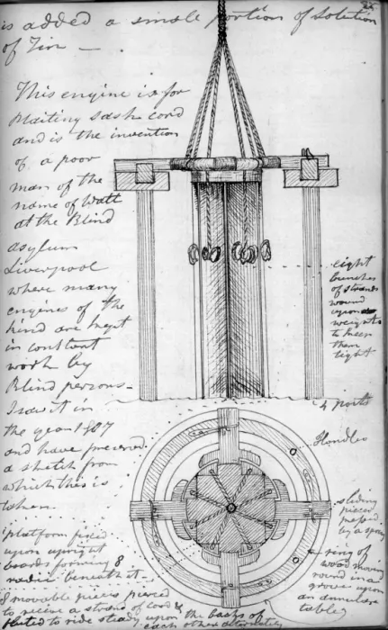 Framed Print : Ropemaker 1812 From Cayleys original notebook Framed Print : Ropemaker 1812 From Cayleys original notebook