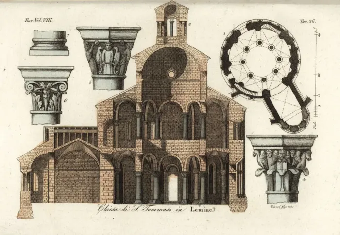Framed Print : The Rotunda of Saint Thomas, Lombardy, 1823 Framed Print : The Rotunda of Saint Thomas, Lombardy, 1823