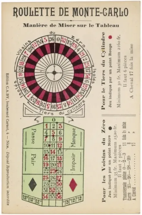 Framed Print : Roulette Instructions Framed Print : Roulette Instructions