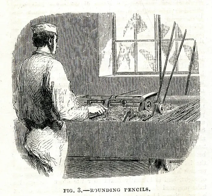 Framed Print : Rounding Pencils - Pencil Making at Keswick Framed Print : Rounding Pencils - Pencil Making at Keswick