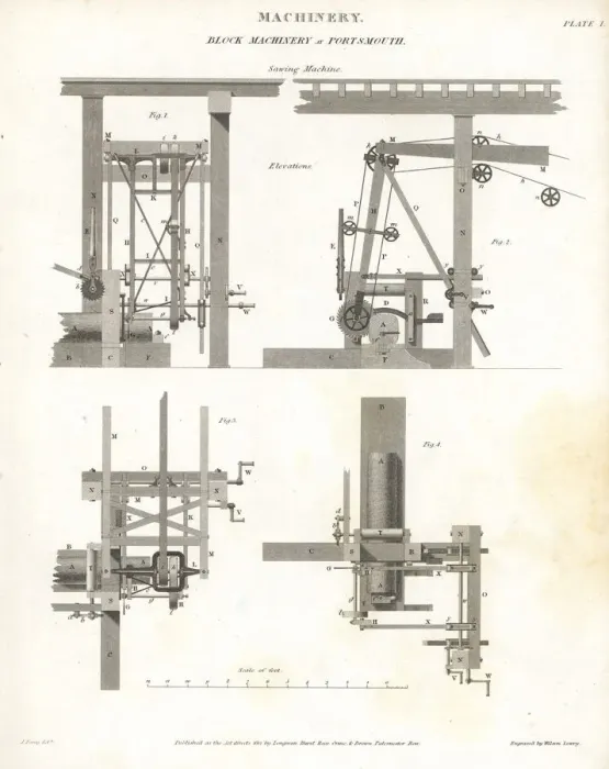 Framed Print : Sawing machine at Portsmouth naval harbour, 18th century Framed Print : Sawing machine at Portsmouth naval harbour, 18th century