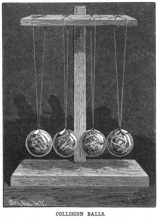 Framed Print : Science / Instruments Framed Print : Science / Instruments