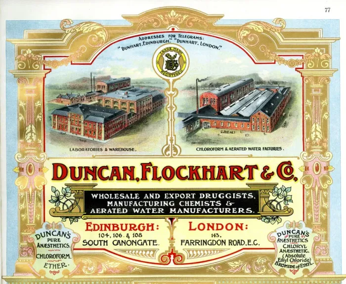 Framed Print : Scotlands Industrial Souvenir Framed Print : Scotlands Industrial Souvenir