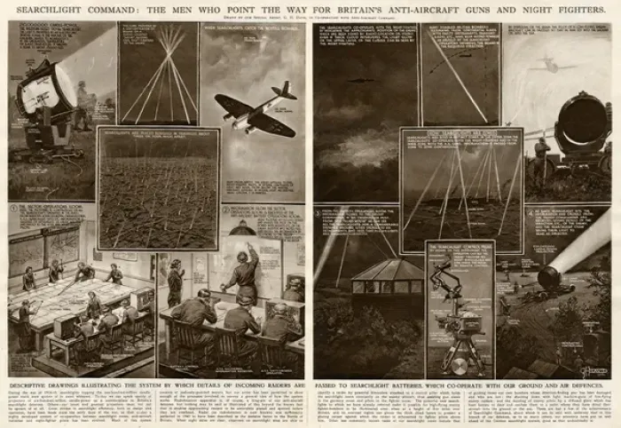 Framed Print : Searchlight command by G. H. Davis Framed Print : Searchlight command by G. H. Davis