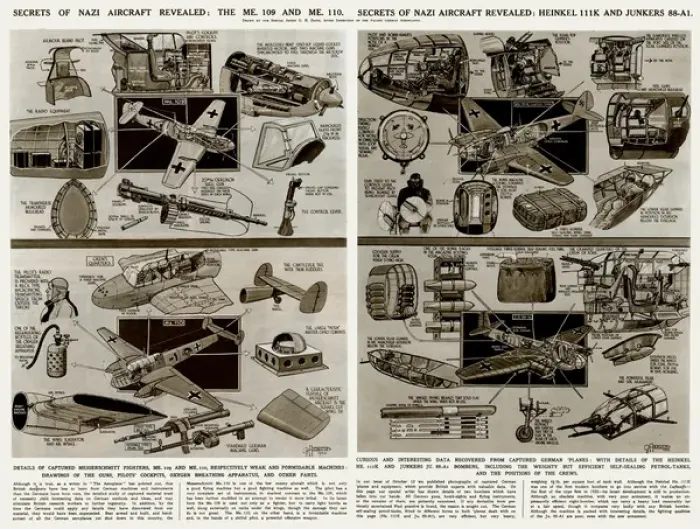 Framed Print : Secrets of German aircraft revealed by G. H. Davis Framed Print : Secrets of German aircraft revealed by G. H. Davis