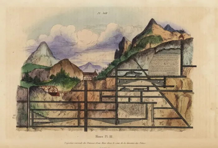 Framed Print : Section through an 18th century European mine Framed Print : Section through an 18th century European mine