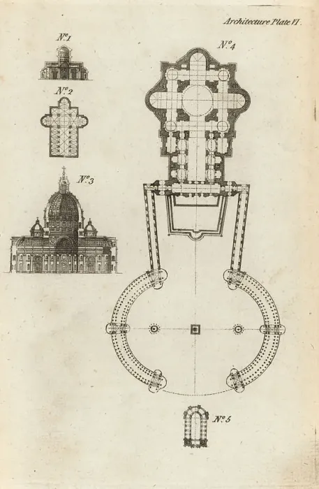 Framed Print : Section and plans of cathedrals Framed Print : Section and plans of cathedrals