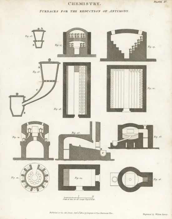 Framed Print : Sections through furnaces for the reduction of antimony Framed Print : Sections through furnaces for the reduction of antimony
