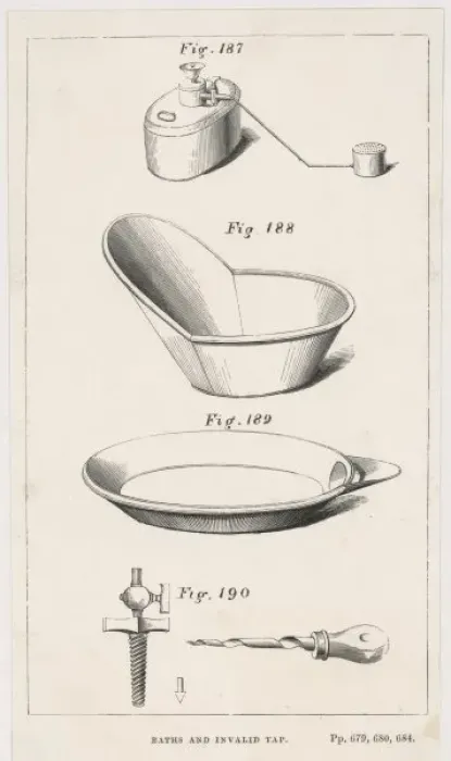Framed Print : BATHS. A selection of baths, including a hip bath Framed Print : BATHS. A selection of baths, including a hip bath