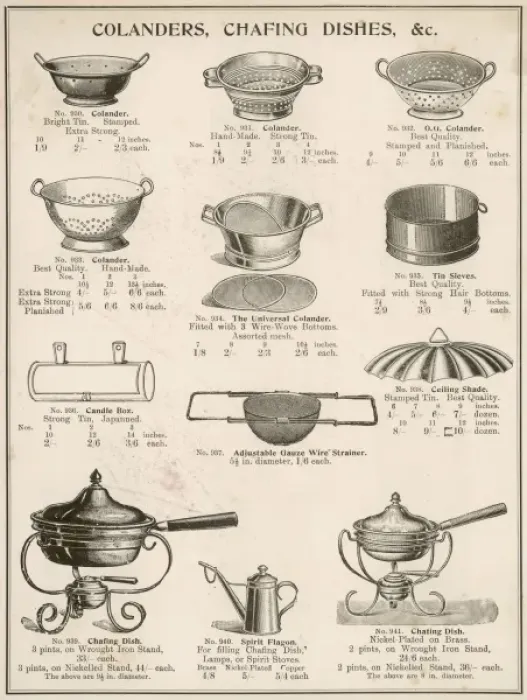 Framed Print : A selection of colanders, chafing dishes, etc Framed Print : A selection of colanders, chafing dishes, etc