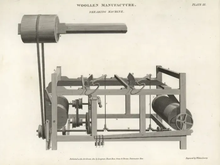 Framed Print : Shearing machine used in wool manufacture, 18th century Framed Print : Shearing machine used in wool manufacture, 18th century