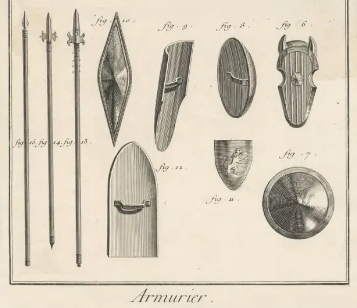 Framed Print : Shields & Spears 15th C Framed Print : Shields & Spears 15th C
