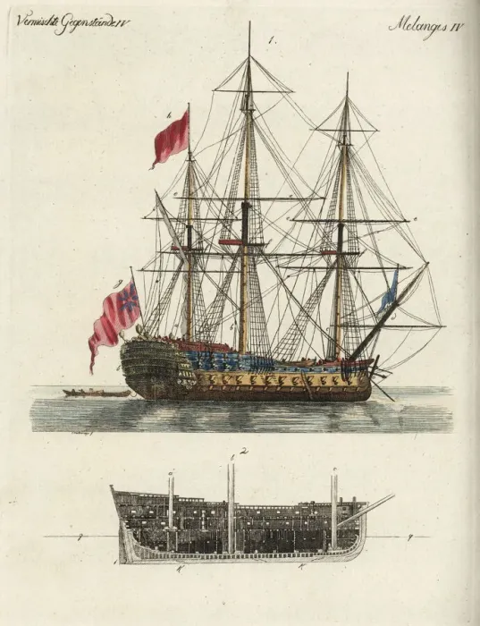 Framed Print : Ship of the line Framed Print : Ship of the line