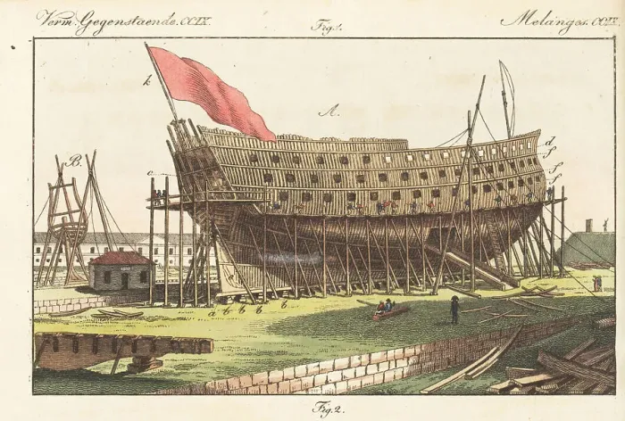 Framed Print : Ship of the line under construction in a shipyard, 1800s Framed Print : Ship of the line under construction in a shipyard, 1800s