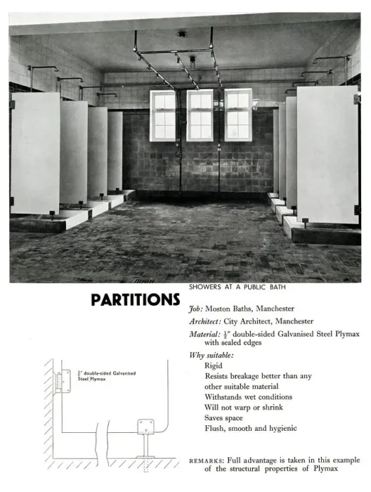 Framed Print : Shower partitions at public baths, Moston, Manchester Framed Print : Shower partitions at public baths, Moston, Manchester
