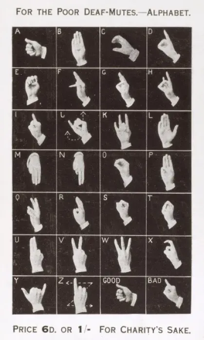 Framed Print : Sign Language - The Alphabet Framed Print : Sign Language - The Alphabet