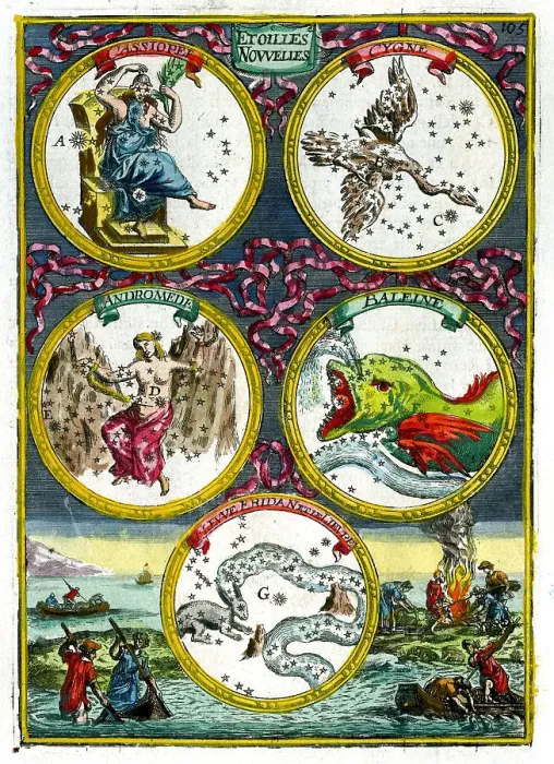 Framed Print : Signs of The Zodiac Framed Print : Signs of The Zodiac