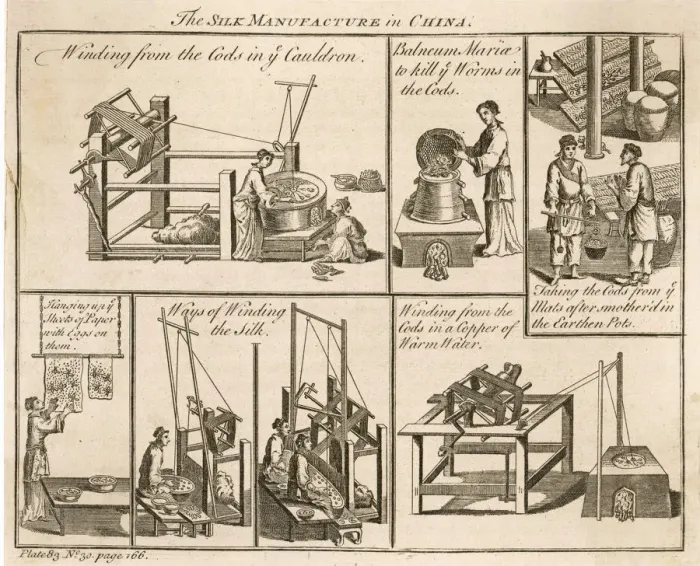 Framed Print : Silk Manufacture / China Framed Print : Silk Manufacture / China