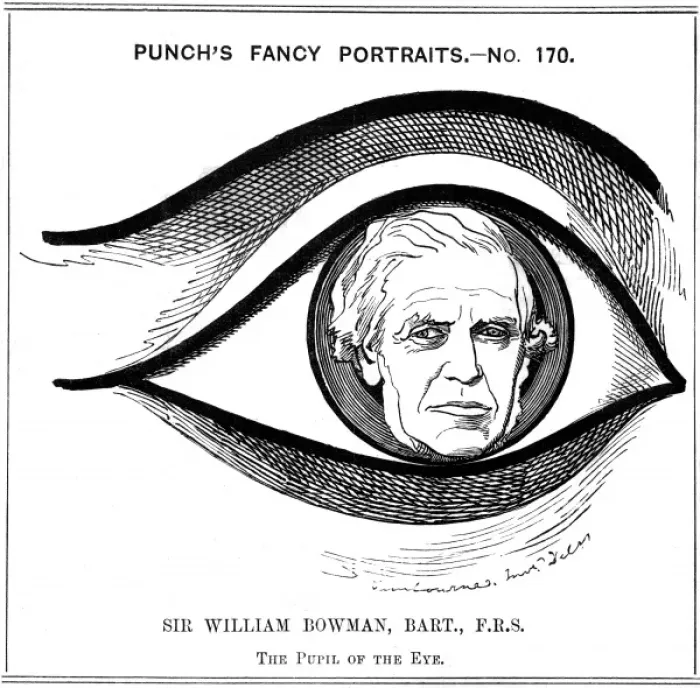 Framed Print : Sir William Bowman Framed Print : Sir William Bowman