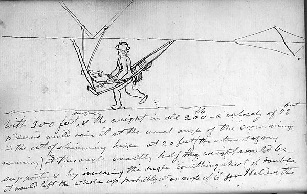 Sketch of the car for an ornithopter showing the flappers