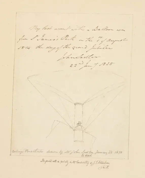 Framed Print : Sketch of Cockings parachute Framed Print : Sketch of Cockings parachute