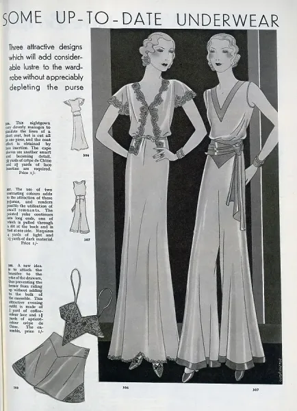 summer dresses winter fashion Fashion drawing of evening dress from the 1920's