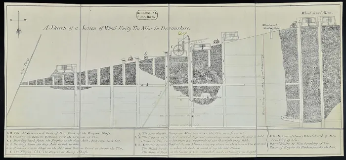 Framed Print : A sketch of a section of Wheal Unity Tin Mine in Devonshire Framed Print : A sketch of a section of Wheal Unity Tin Mine in Devonshire