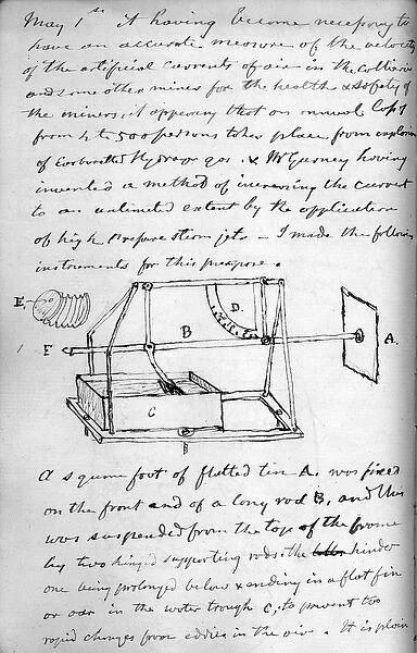 Sketch of a swinging plate anemometer 1849s