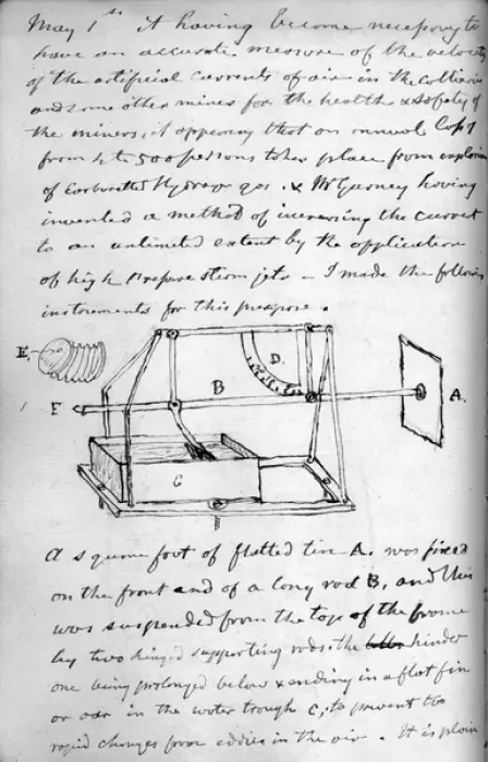 Framed Print : Sketch of a swinging plate anemometer 1849s Framed Print : Sketch of a swinging plate anemometer 1849s