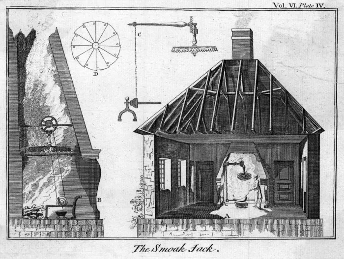 Framed Print : SMOKE JACK CIRCA 1730 Framed Print : SMOKE JACK CIRCA 1730