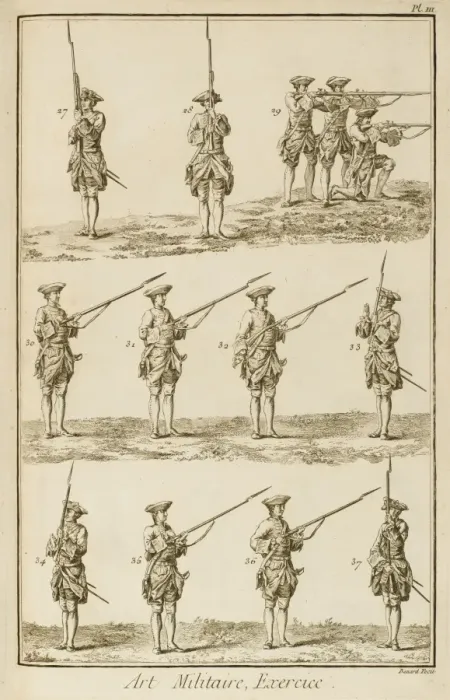 Framed Print : Soldiers Training 18th C Framed Print : Soldiers Training 18th C