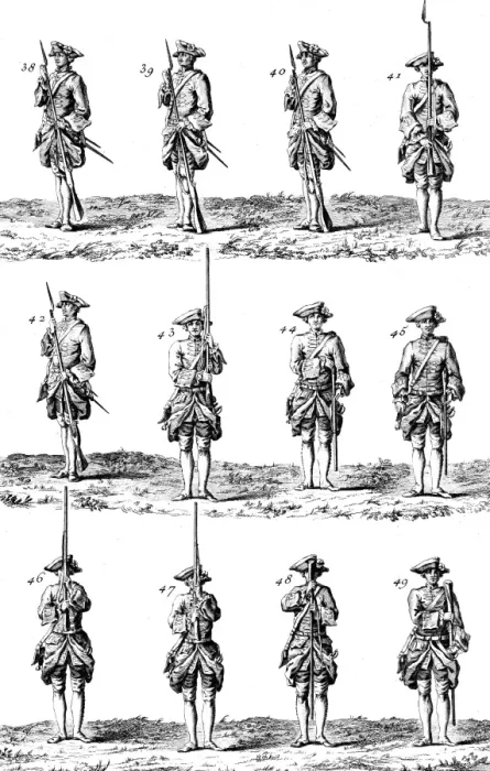 Framed Print : Soldiers Training 18th C Framed Print : Soldiers Training 18th C