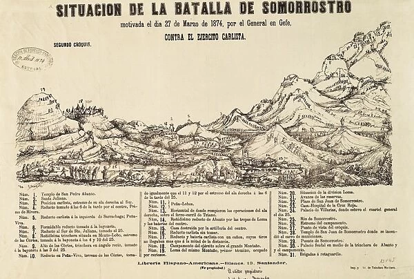Spain. Third Carlist War. Situation of the battle