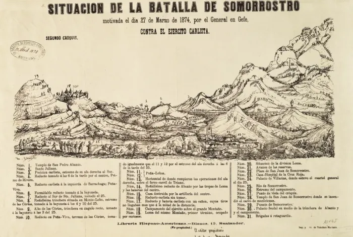 Framed Print : Spain. Third Carlist War. Situation of the battle Framed Print : Spain. Third Carlist War. Situation of the battle