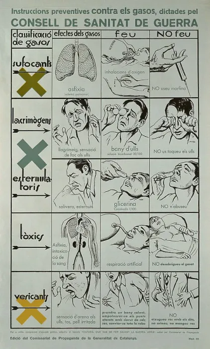 Framed Print : Spanish Civil War. Instruccions on how to deal Framed Print : Spanish Civil War. Instruccions on how to deal