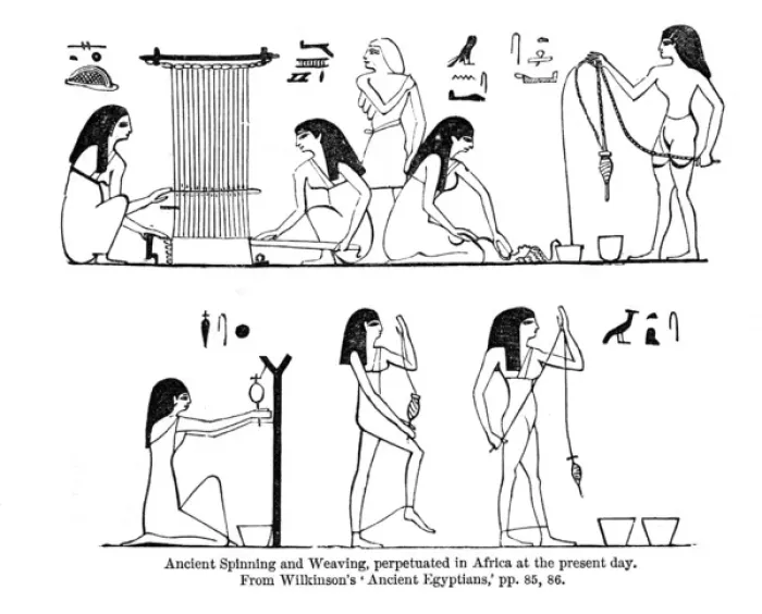 Framed Print : Spinning / Egypt / Wilkinson Framed Print : Spinning / Egypt / Wilkinson