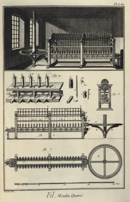Framed Print : Spinning. Plate Article 2 bis for the article Framed Print : Spinning. Plate Article 2 bis for the article