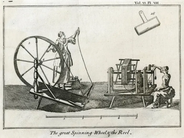 Framed Print : SPINNING WHEEL AND REEL Framed Print : SPINNING WHEEL AND REEL