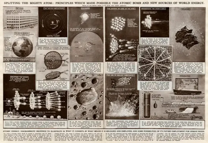 Framed Print : Splitting the atom by G. H. Davis Framed Print : Splitting the atom by G. H. Davis