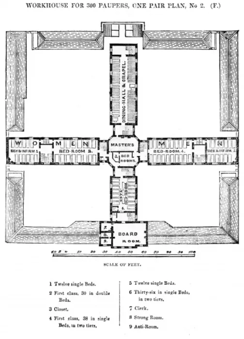 Framed Print : Square workhouse, first floor plan Framed Print : Square workhouse, first floor plan