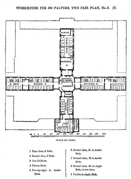 Square workhouse, second floor plan