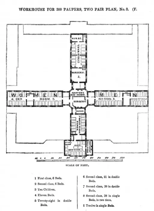 Framed Print : Square workhouse, second floor plan Framed Print : Square workhouse, second floor plan
