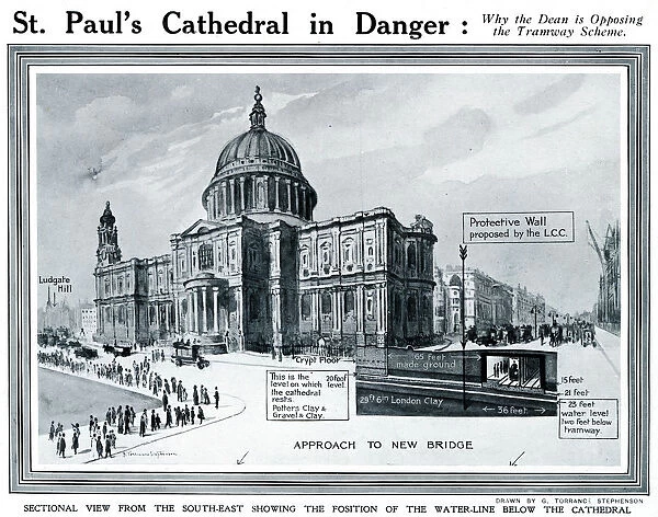 St Pauls Cathedral in danger