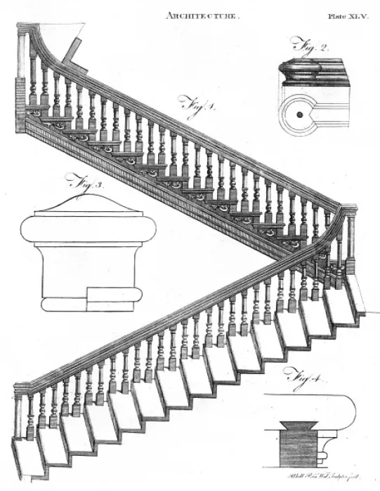 Framed Print : STAIRCASE. A staircase with bannister Date: 1797 Framed Print : STAIRCASE. A staircase with bannister Date: 1797
